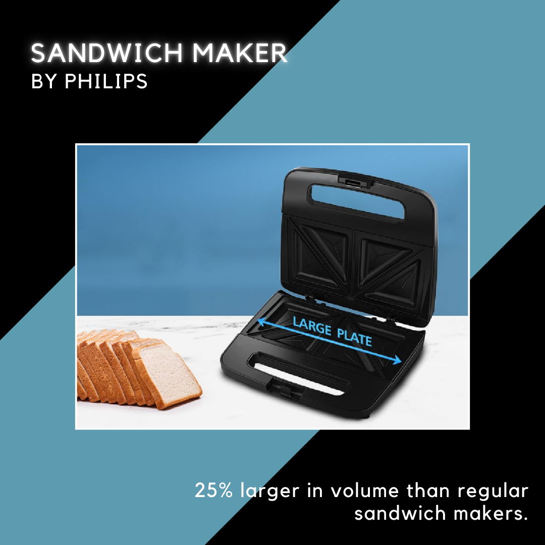 Sandwich Maker